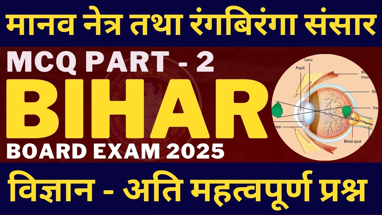 10 Most Important Objective Question - मानव नेत्र तथा रंगबिरंगा संसार - Part - 2